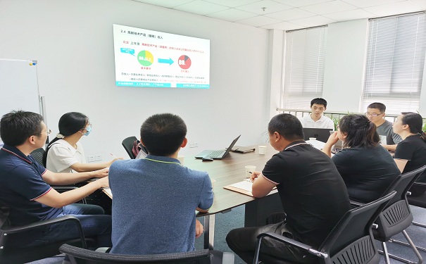 喜報(bào)??！智為銘略團(tuán)隊(duì)2020年高新技術(shù)企業(yè)培育入庫申報(bào)通過率100%「智為銘略」