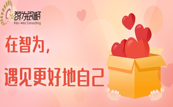 在智為，遇見更好地自己|2020年智為銘略7、8月份入職周年慶-節(jié)約60%人力「智為銘略」