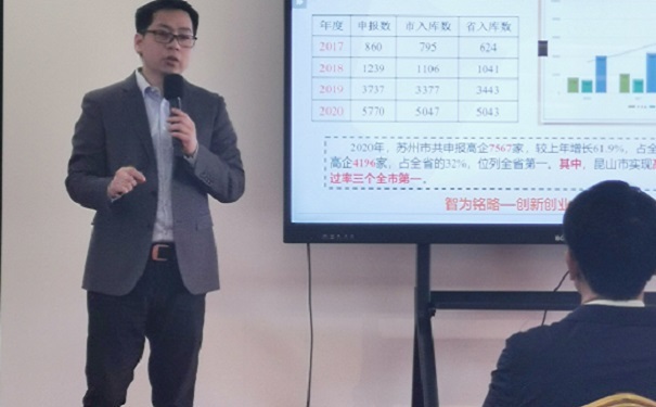 智為銘略受邀助力昆山開發(fā)區(qū)臺企2021高企申報(bào)