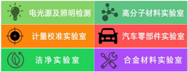 咨詢機(jī)構(gòu)，高新技術(shù)企業(yè)，高新企業(yè)，高企，高新技術(shù)企業(yè)認(rèn)定，高新企業(yè)認(rèn)定，高企認(rèn)定，智為銘略，科技項(xiàng)目，創(chuàng)新創(chuàng)業(yè)扶持政策