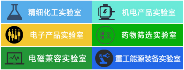 咨詢機(jī)構(gòu)，高新技術(shù)企業(yè)，高新企業(yè)，高企，高新技術(shù)企業(yè)認(rèn)定，高新企業(yè)認(rèn)定，高企認(rèn)定，智為銘略，科技項(xiàng)目，創(chuàng)新創(chuàng)業(yè)扶持政策