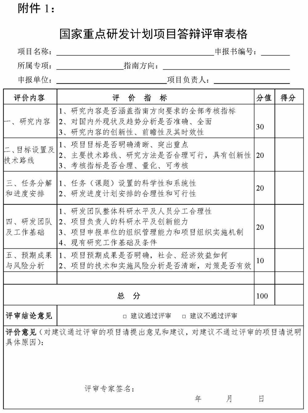 國家重點研發(fā)計劃，智為銘略，科技項目，創(chuàng)新創(chuàng)業(yè)扶持政策
