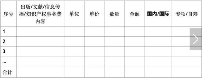 重點(diǎn)專項(xiàng)，國(guó)家重點(diǎn)專項(xiàng)，智為銘略，創(chuàng)新創(chuàng)業(yè)扶持政策，科技項(xiàng)目，http://m.kkn52.cn/