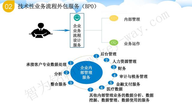 蘇州高新技術(shù)企業(yè)代理費(fèi)，蘇州高新企業(yè)代理費(fèi)，蘇州高企代理費(fèi)，蘇州高新技術(shù)企業(yè)認(rèn)定機(jī)構(gòu)，蘇州高新企業(yè)認(rèn)定機(jī)構(gòu)，蘇州高企認(rèn)定機(jī)構(gòu)，蘇州高新技術(shù)企業(yè)認(rèn)定條件，蘇州高新企業(yè)認(rèn)定條件，蘇州高企認(rèn)定條件，蘇州高新技術(shù)企業(yè)稅收優(yōu)惠，蘇州高新企業(yè)稅收優(yōu)惠，蘇州高企稅收優(yōu)惠，蘇州高新技術(shù)企業(yè)認(rèn)定好處，蘇州高新企業(yè)認(rèn)定好處，蘇州高企認(rèn)定好處，蘇州科技項(xiàng)目咨詢公司，科技項(xiàng)目，創(chuàng)新創(chuàng)業(yè)扶持政策，http://m.kkn52.cn/，智為銘略，科技項(xiàng)目咨詢，科技項(xiàng)目咨詢公司，技術(shù)先進(jìn)型企業(yè)稅收優(yōu)惠，技術(shù)先進(jìn)型企業(yè)稅收優(yōu)惠政策，技術(shù)先進(jìn)型企業(yè)稅收優(yōu)惠政策解讀