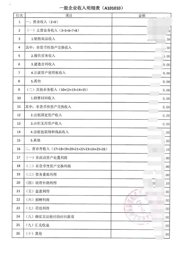 高新企業(yè)認(rèn)定，昆山高新企業(yè)認(rèn)定，高新企業(yè)認(rèn)定材料