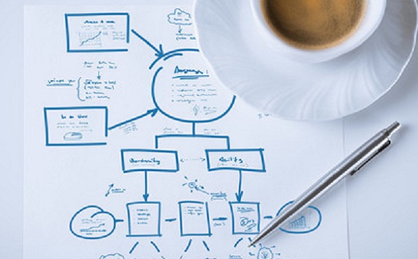 高新企業(yè)申報輔導(dǎo)