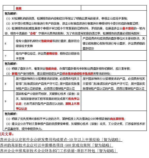 首臺套認(rèn)定