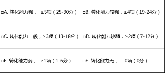 1648884298154877.png 無標(biāo)題.png