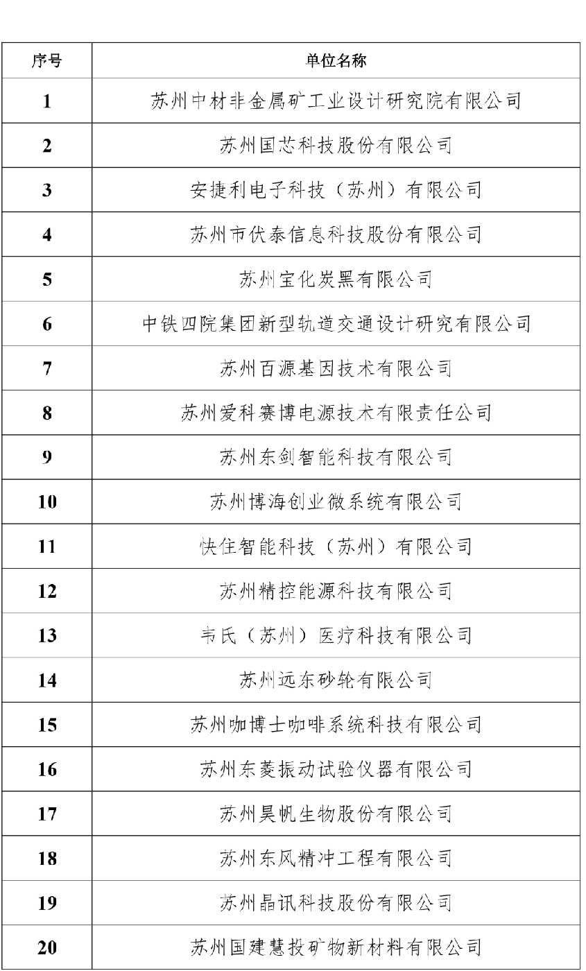 1651804281114700.png 1651804281114700.png