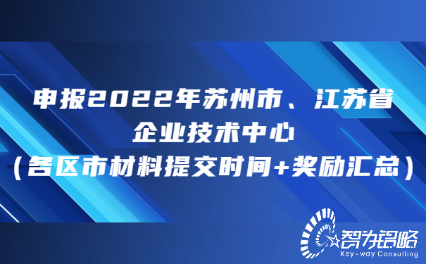 申報(bào)2022年蘇州市、江蘇省企業(yè)技術(shù)中心（各區(qū)市材料提交時(shí)間+獎(jiǎng)勵(lì)匯總）.jpg