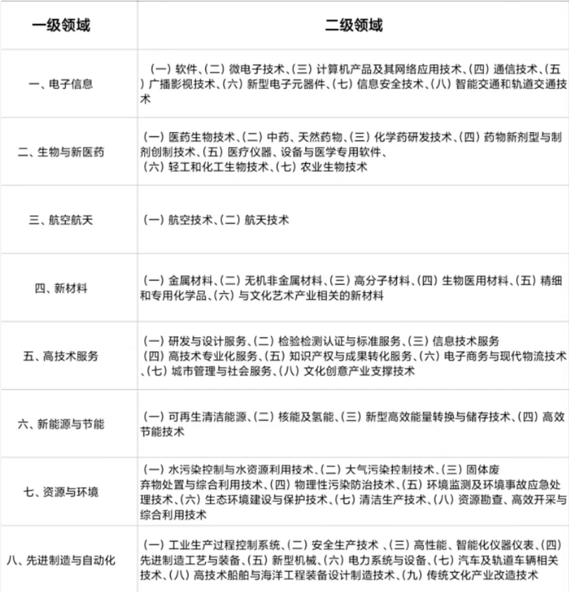 1654756796401192.png 2.png