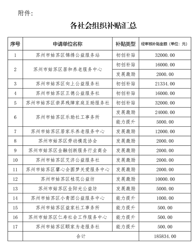 1669688906880461.png 微信圖片_20221129102439.png