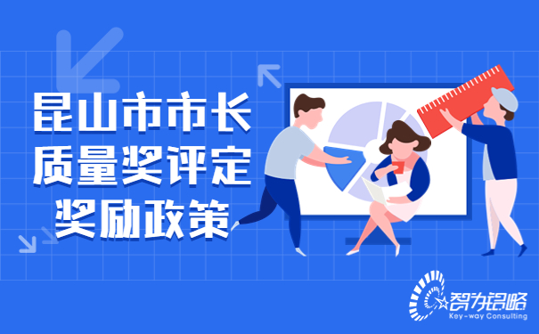 1679970094200174.jpg 昆山市市長質(zhì)量獎評定獎勵政策.jpg