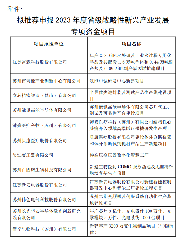 ef8e6603-da59-4e88-8d03-e5c54ba27c3b.png 微信圖片_20230329172023png