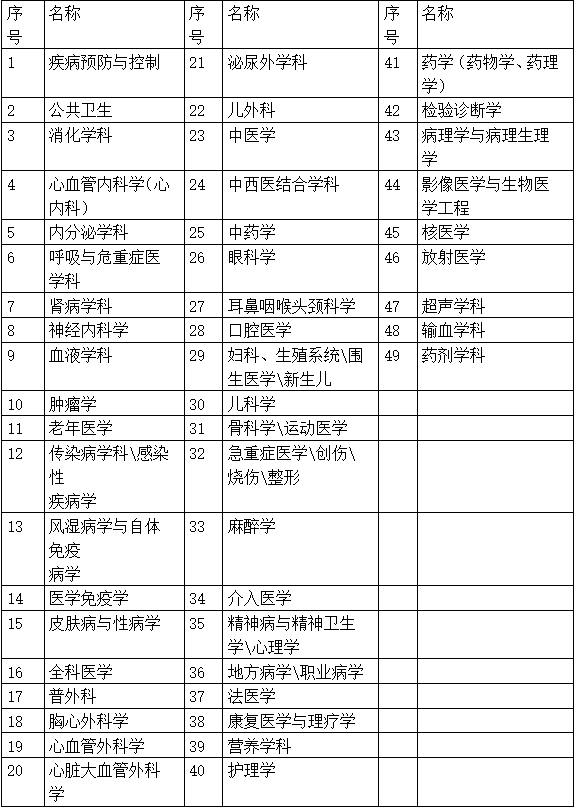 1689558339127163.png image.png