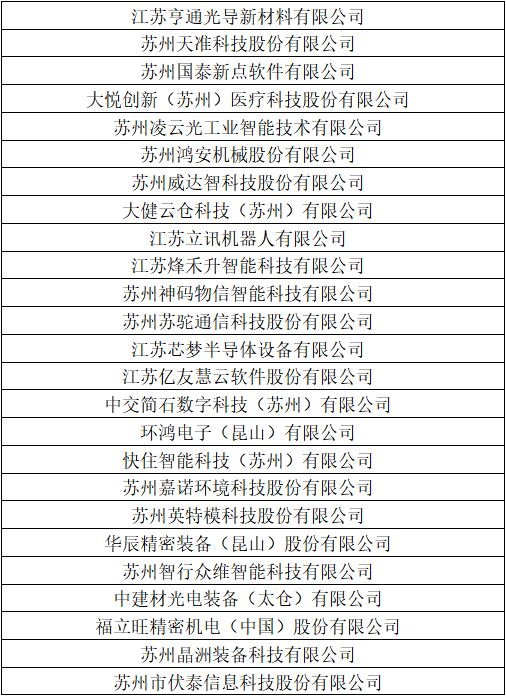 1691999232312932.png image.png