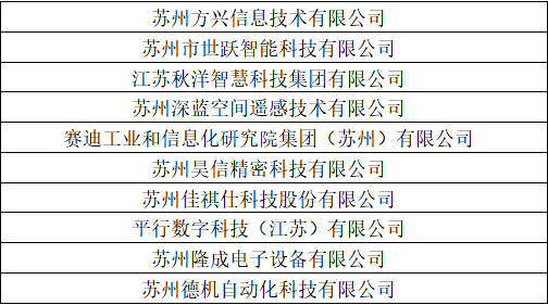 1691999244177606.png image.png